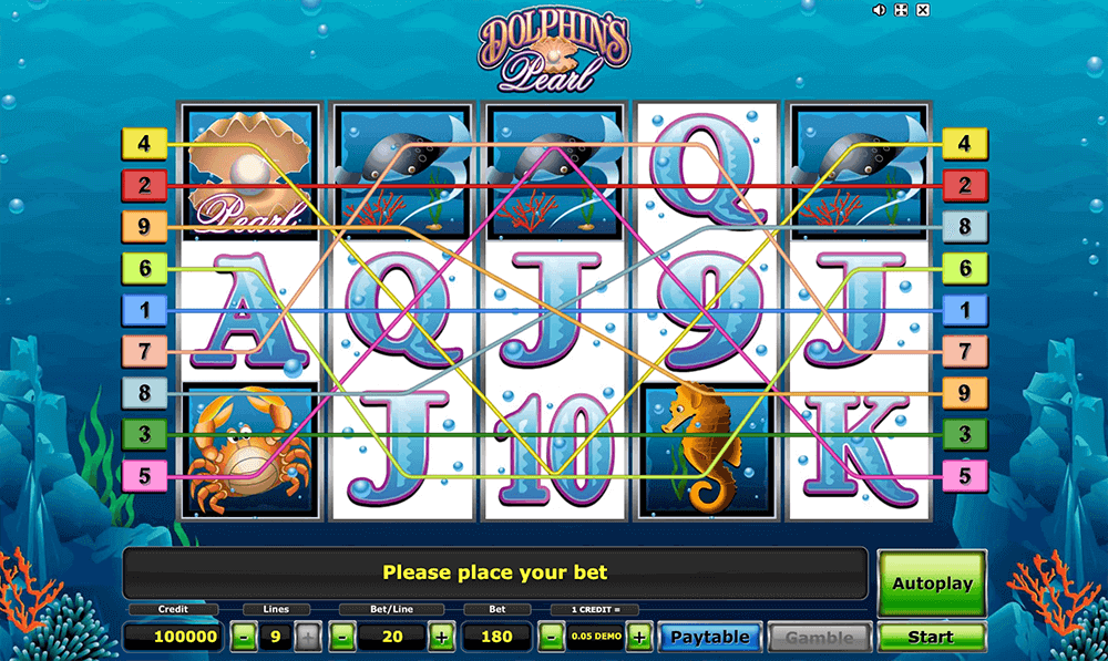 Graphics, Sounds, and Animations Graphics, Sounds, and Animations