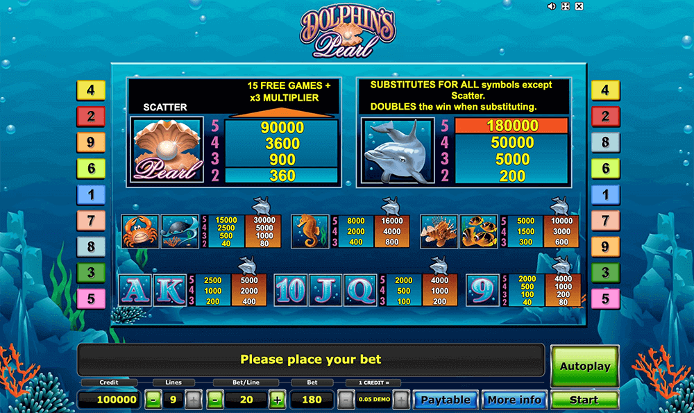 Dolphin's Pearl Rules Dolphin's Pearl Rules